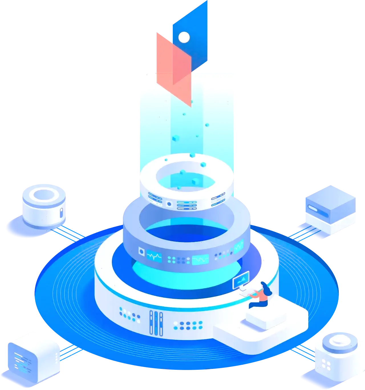 Swap Avoirançe stratégie d’investissement